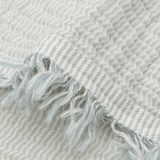 Couverture berceau - 75 x 100 cm - Franges Sea Green | JOLLEIN